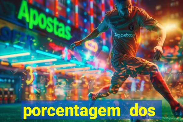 porcentagem dos jogos slots pg